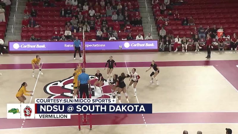 Coyotes Volleyball team clinches 2nd in Summit with sweep of NDSU