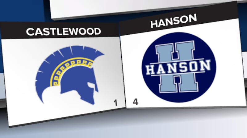 Castlewood softball