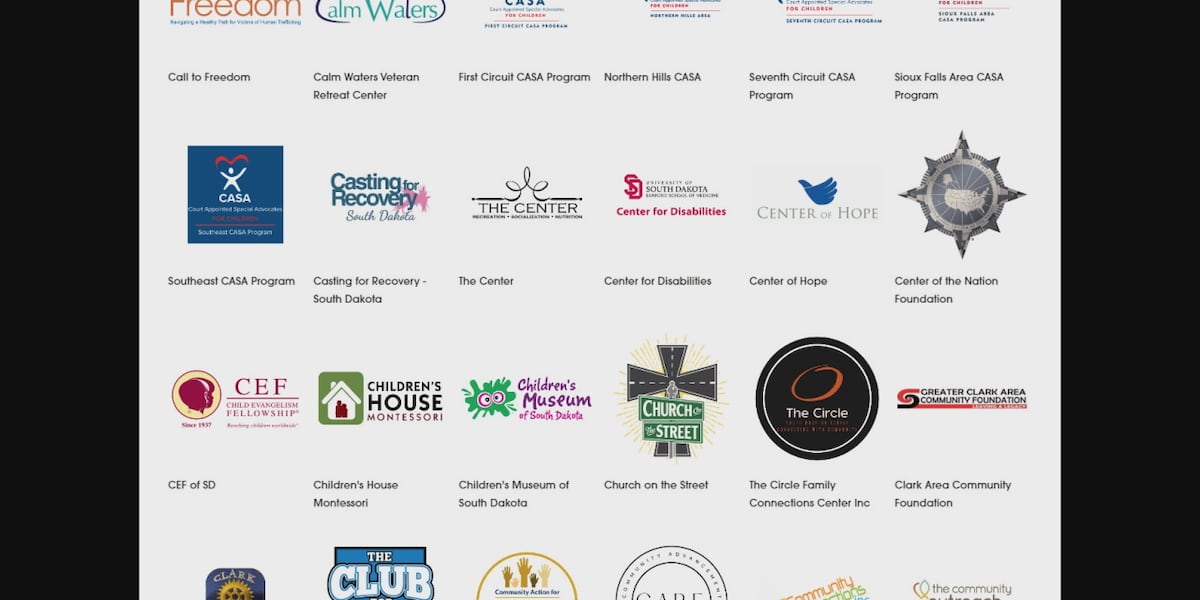 South Dakota nonprofits look forward to ‘Giving Tuesday’ South Dakota nonprofits look forward to ‘Giving Tuesday’