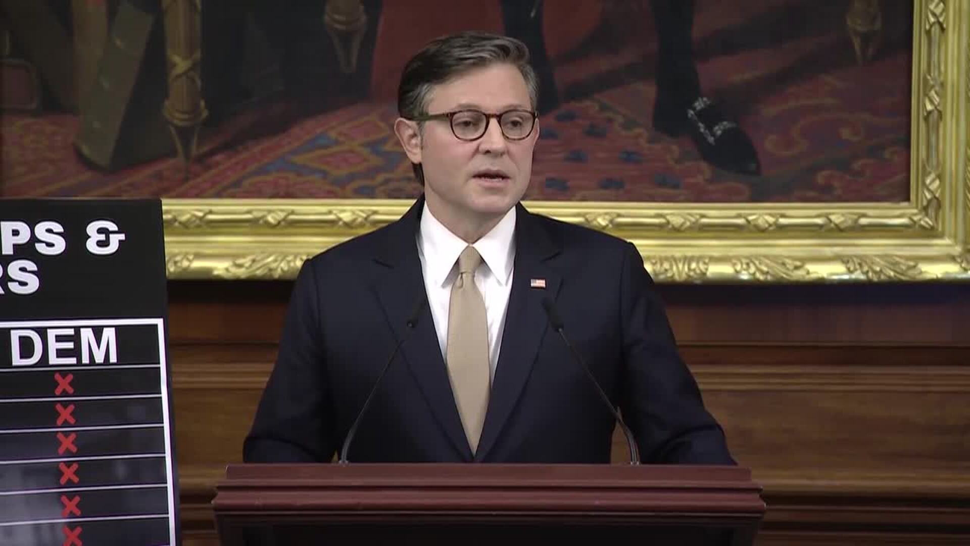 Congress still gridlocked over funding agreement as government shutdown continues