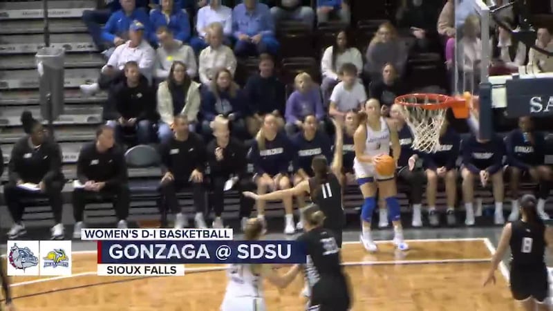 Mathiowetz and Vasecka lead SDSU to impressive win over Gonzaga at Pentagon